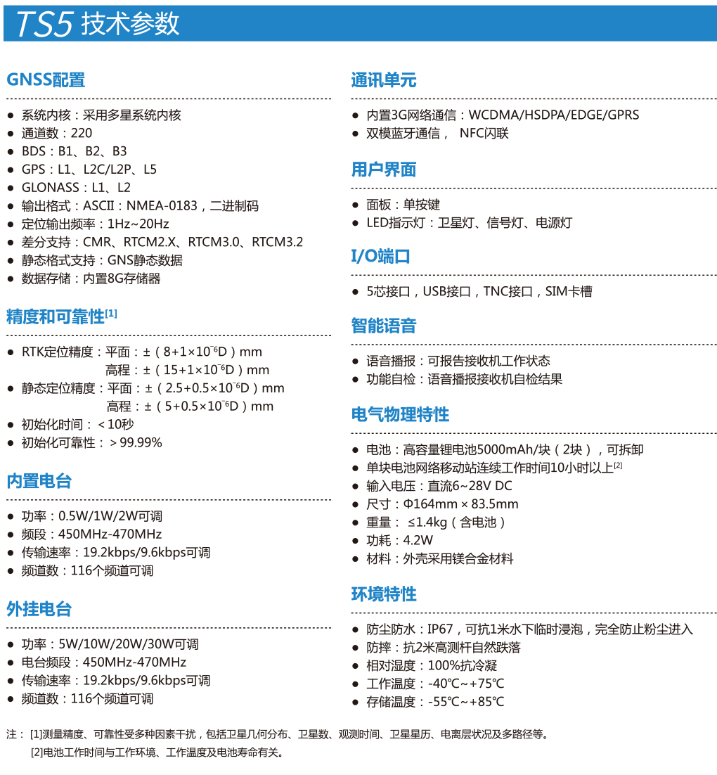 北斗海達TS5 RTK技術參數(shù)