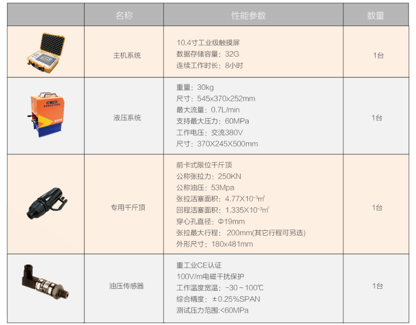 ZBL-Y1000智能張拉應力檢測儀技術參數